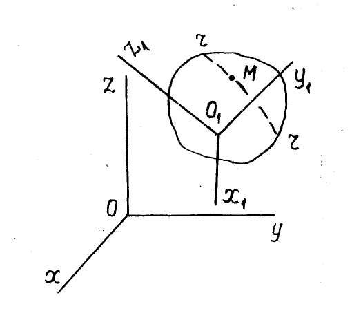 Балерина цветными карандашами