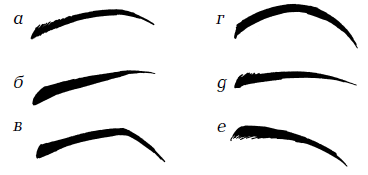 Брови для рисования аниме