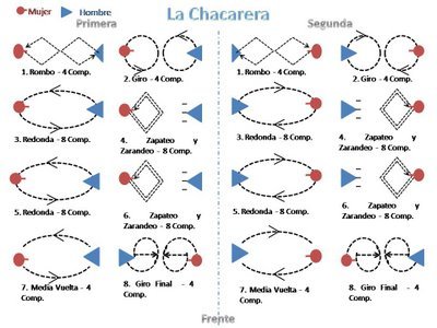 Раскраска Барби балет