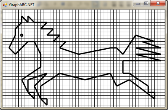 Конь по координатам