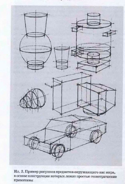 Академический линейно конструктивный натюрморт