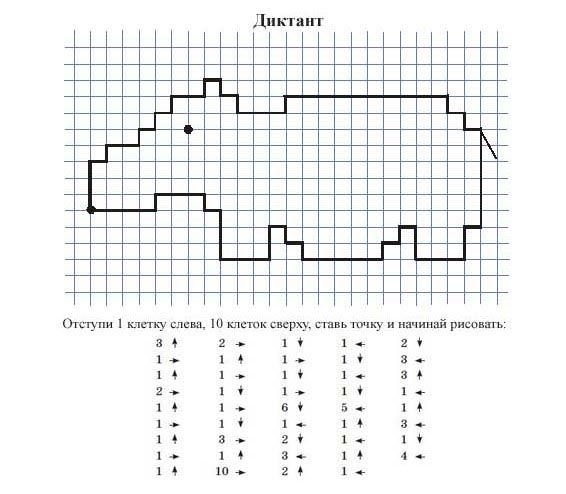 Математический диктант для дошкольником олень