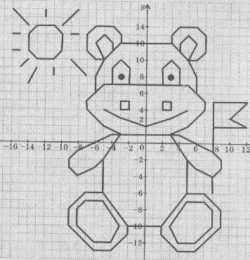 Сложные рисунки в чертежнике