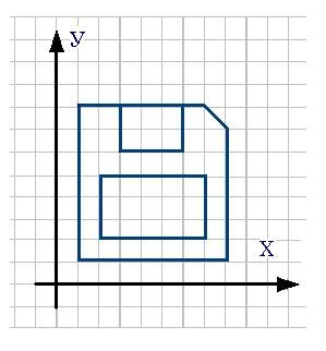Придумайте свои задания для чертёжника
