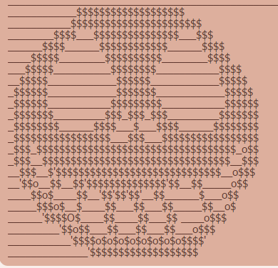 Рожицы из символов