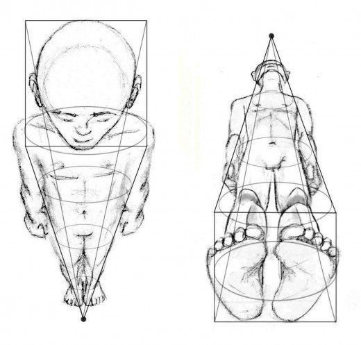 Человек вид снизу перспектива