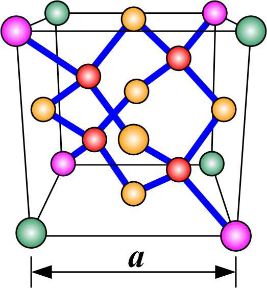 Кристаллическая решетка кристалла Германия
