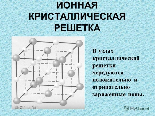 Hbr кристаллическая решетка