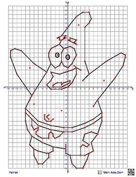 Построение изображения на координатной плоскости