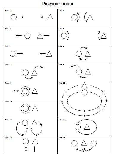 Хороводные движения схема