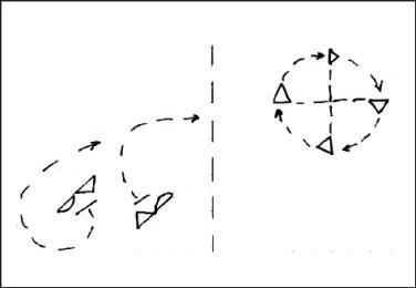 Самба схема танца