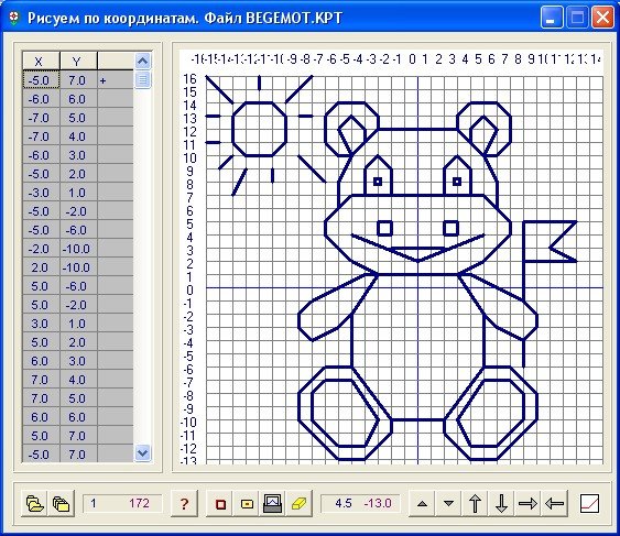 Информатика рисование по координатам