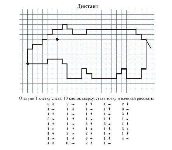 Графический диктант гиппопотам