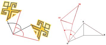 Параллельный перенос геометрия