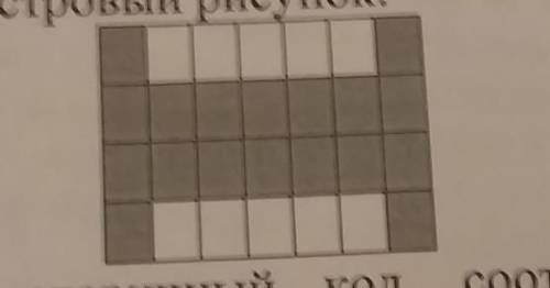 Кодирование растровых изображений