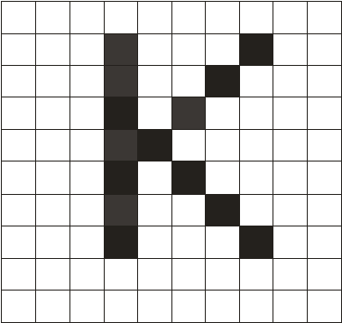 Кодирование изображения