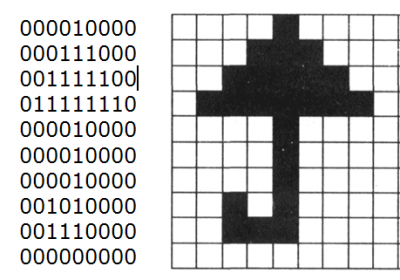 Код черно белого изображения