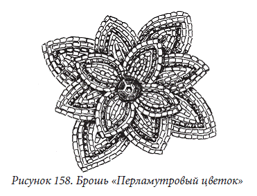 Эскиз броши из бисера трафарет