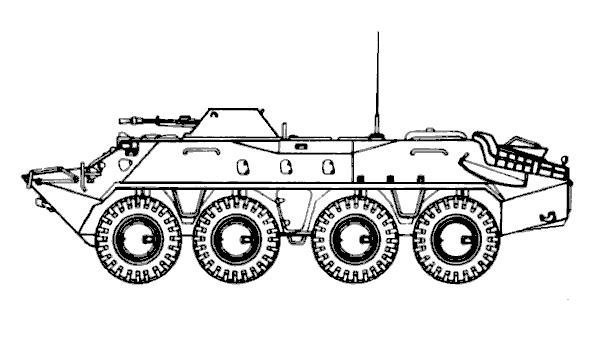 БТР-80 бронетранспортёр рисунок