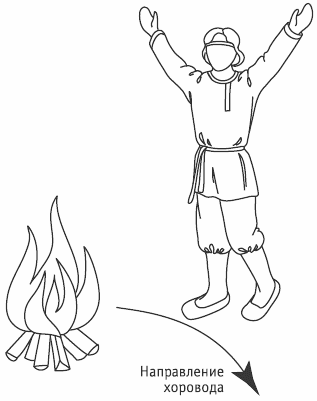 Раскраска Троица для детей