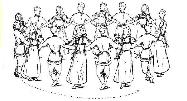 Хоровод раскраска