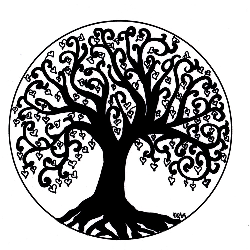 Дерево символ