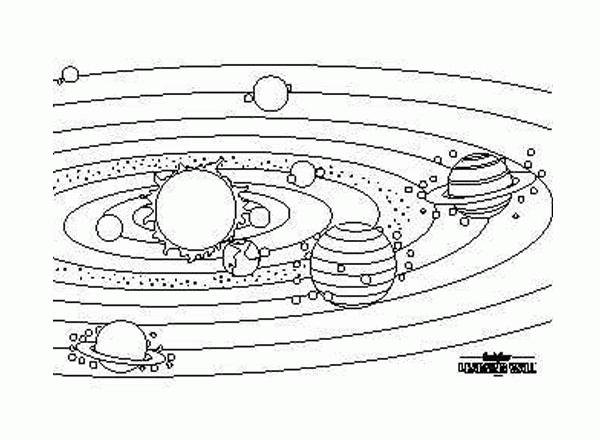 Солнечная система сбоку рисунок