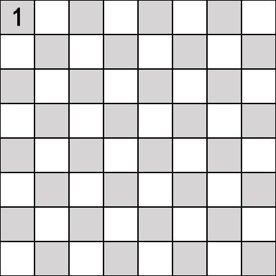 Сетка шахматной доски