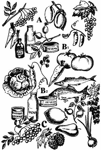 Раскраска витамины