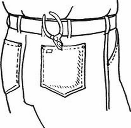 Карман контур