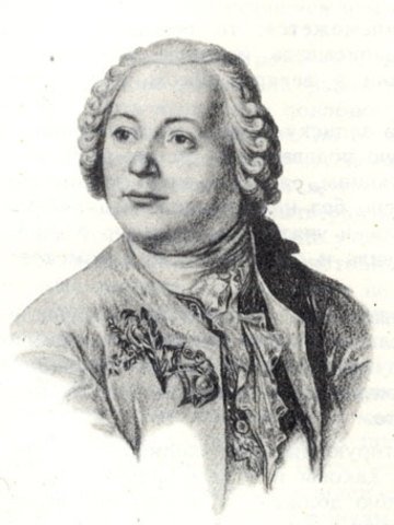 Ломоносов Михаил Васильевич