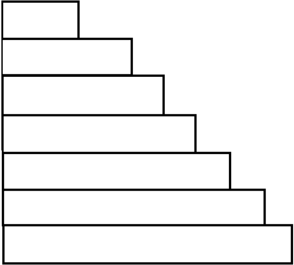 Ступеньки Графика