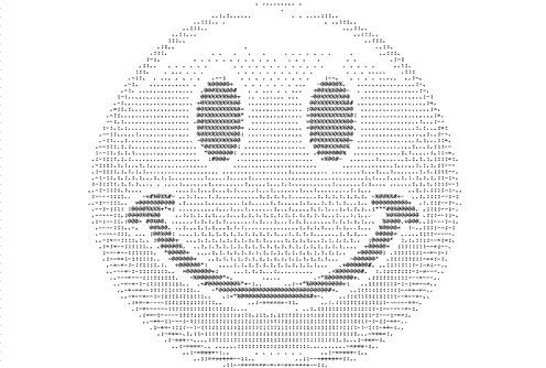 ASCII-Графика и ASCII-Art