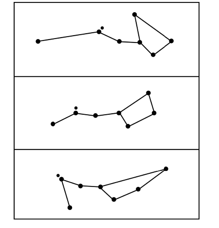 Созвездие большой медведицы зимой рисунок