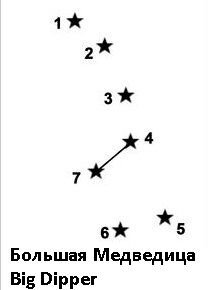 Созвездия соединить по точкам