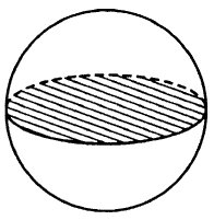 Заштрихованный круг сечение шара плоскостью а