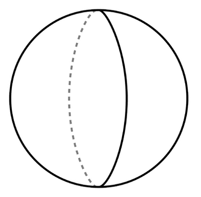 Элементы шара и сферы