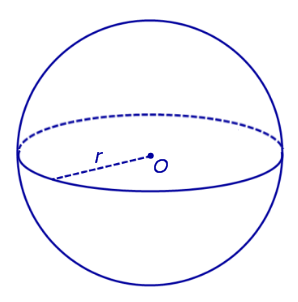 Шар сечение шара плоскостью симметрия шара