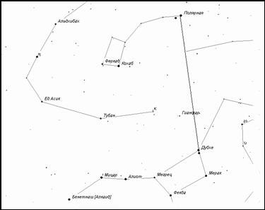 Ковш большой медведицы осенью рисунок