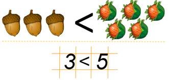 Равенства и неравенства для дошкольников