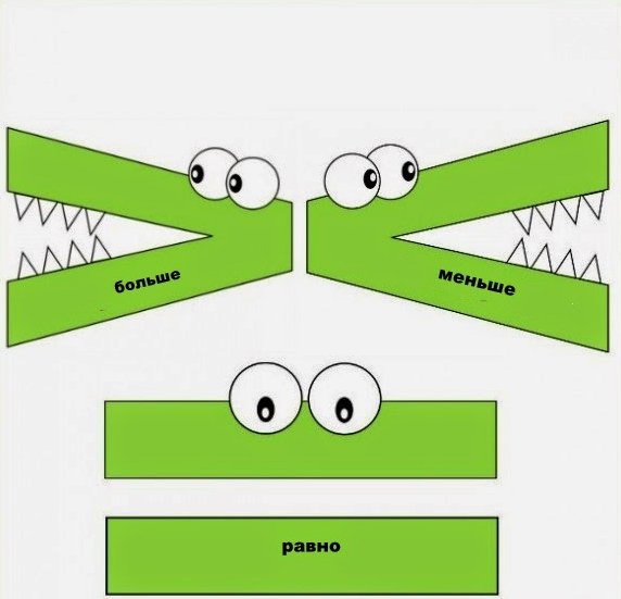 Значок более и менее