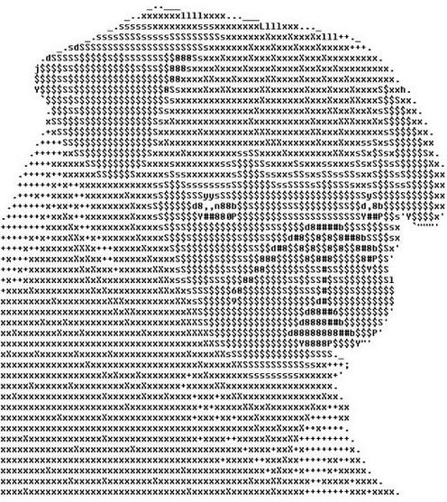 Символы картинки