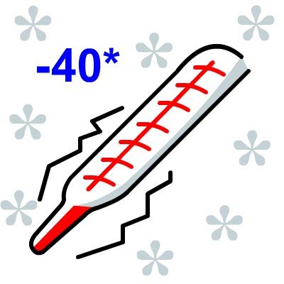 Шкала градусника медицинского