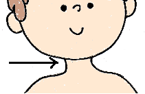 Шея мультяшное