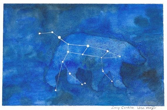 Ursa Major Созвездие