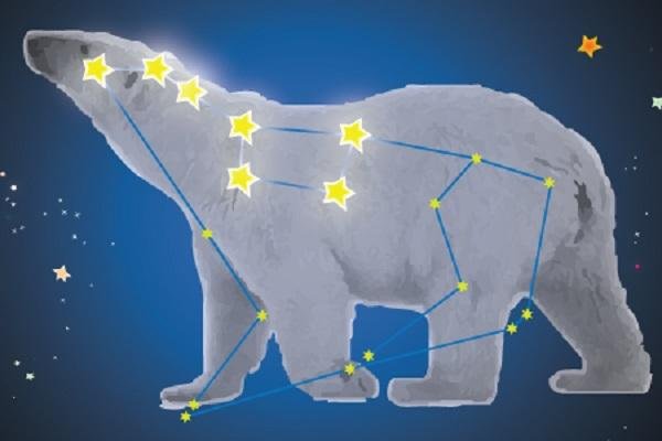 Как появилось Созвездие медведицы