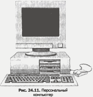 ЭВМ 4 поколения рисунок