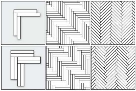 Французская раскладка паркета разбежка