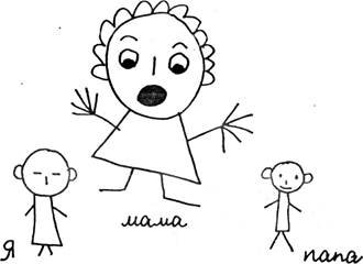 Семья раскраска для детей