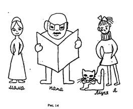 Проективная методика моя семья